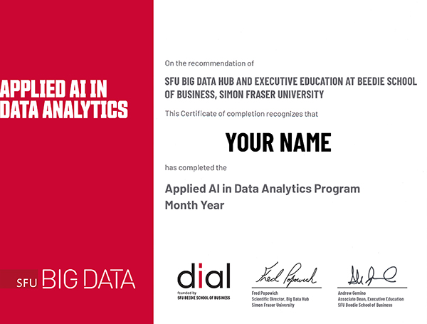 AIDA Certificate